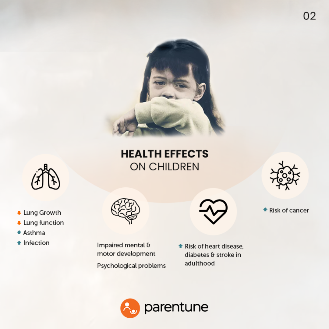 How does air pollution affect your child’s health and development