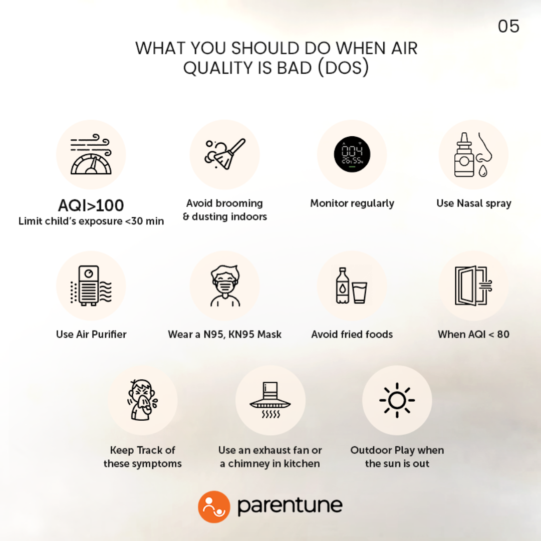 What You Should Do When AQI Is Bad