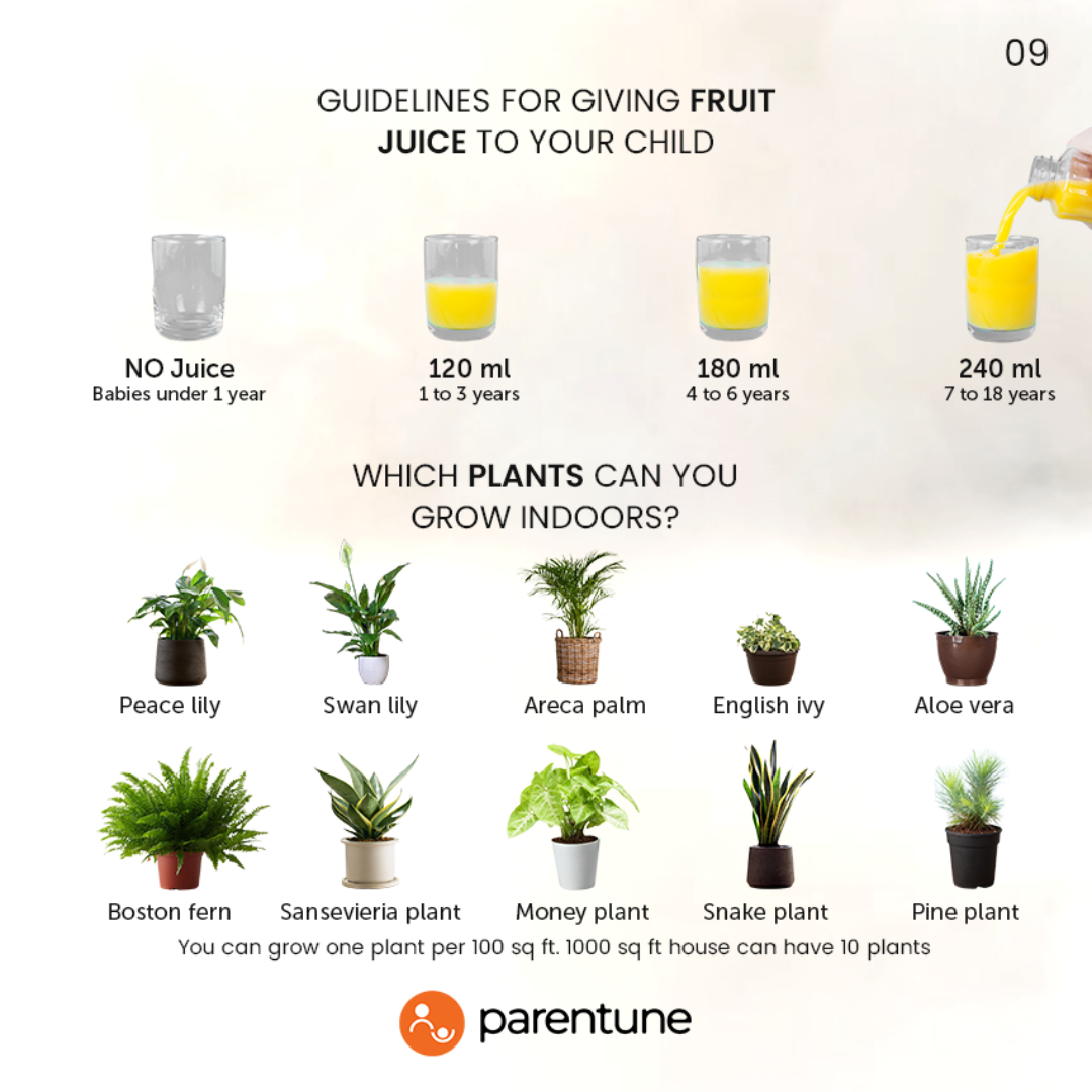 Guidelines for giving fruit juice to your child